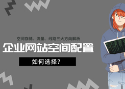 [智營銷]一個企業網站該如何做好空間配置信息？